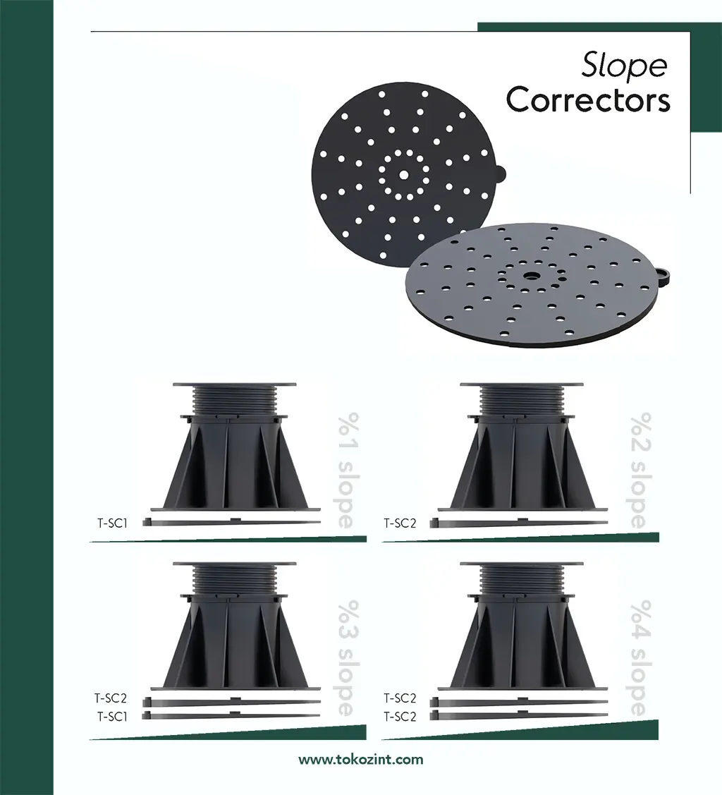 Eğim Düzeltici Sistem - Pedestal Ayak Yükseltilmiş Döşeme Sistemleri